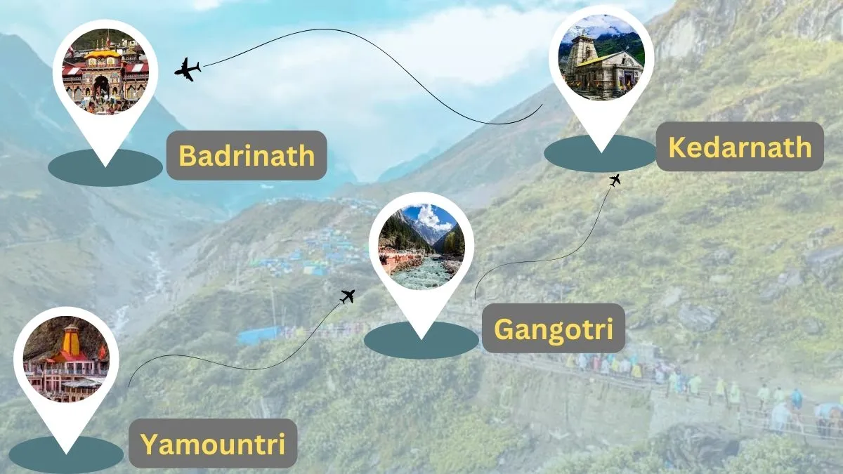 Chardham Yatra Route Map